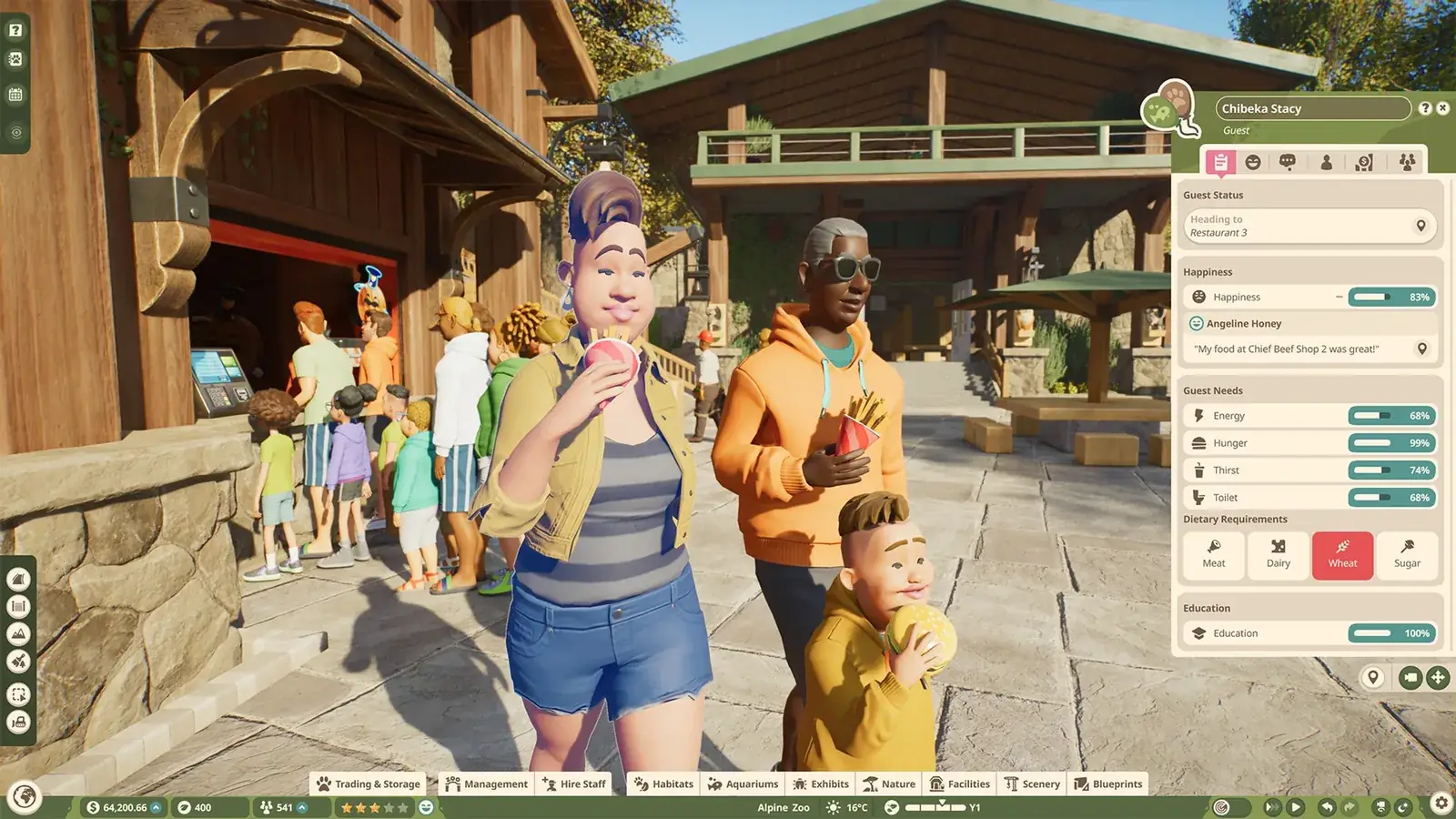 Guest Energy, Happiness and other needs in a selected visitor information panel